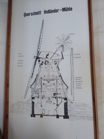 Auftaktfahrt Mühlenmuseum Gifhorn 20.04.-21.04.18 63.jpg